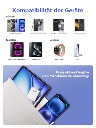 USB C Ladegerät, 2er Pack 2 Ports Mehrfach Ladegerät mit USB-C und USB-A, 20W Schnellladegerät PD 3.0 Power Adapter USBC Netzteil für… – Ansicht 5