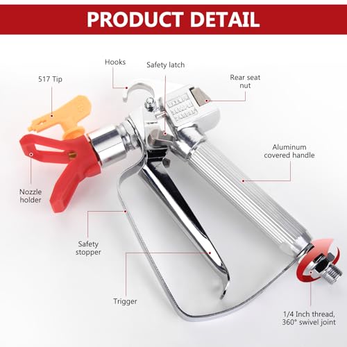 Dusichin FBA_DUS-036 Dus-036 Airless Paint Spray Gun High Pressure 3600 Psi 517 Tip Swivel Joint thumb #5