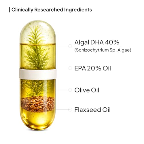 Image of Miduty Veg Omega-3 500mg | 40% Algal DHA + EPA | High-Potency Plant-Based Omega-3 | No Fish Oil, No Fishy Burps | Veg Capsules for Men & Women - 30 Capsules