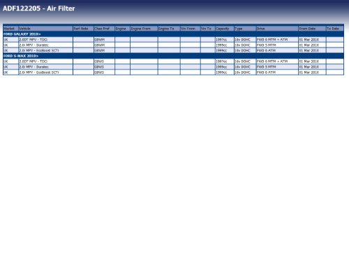 BP ADF122205 Filtro Aria Ford Galaxy 2010