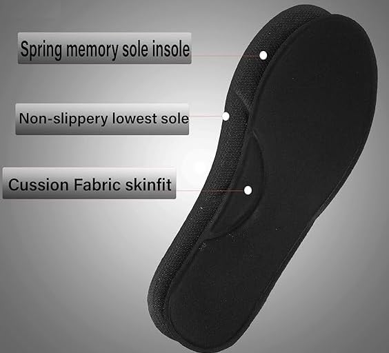 Image of Sukart Memory Foam Insole for Men and Womens