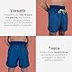 Glico Line Stoma-Kostüm für Herren für Meer und Pool, Innentasche zum Aufbewahren der Tasche, Made in Italy, Blau, S