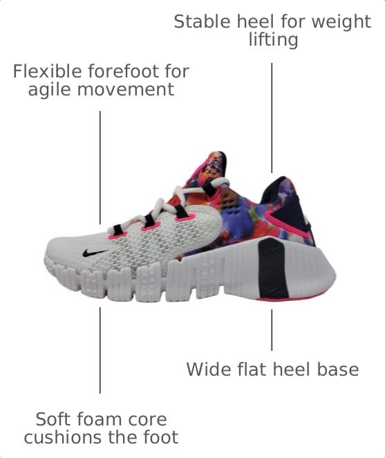 Image of Nike Womens Sneaker