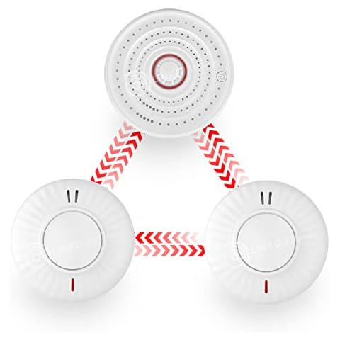 Wireless Interlinked Smoke & Heat Alarm Bundle | Scotland Law Compliant | 10 Year Battery | CE & BS Certified | LINKD Alarms | Pre Linked | Easy Set Up | UK Phone & Email Support Cover