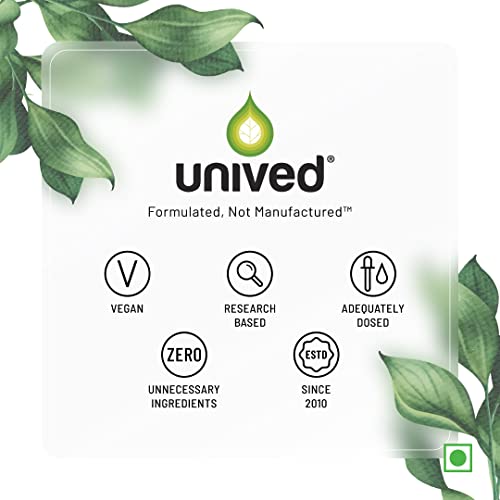 Unived Basics B-Complex — Vitamin B-Complex Supplements - image 5