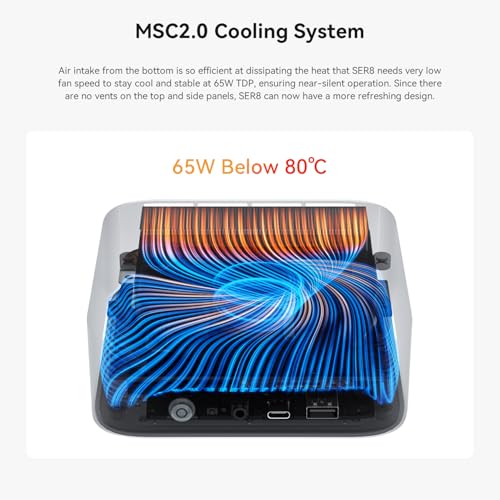 Image of Beelink Mini PC SER8 AMD Ryzen 7 8745HS Mini Computer(8C /16T, up to 4.9GHz), 32GB DDR5 1TB NVMe SSD, Micro PC 4K UHD Triple Display HDMI /DP1.4 /Type-C /WiFi 6 /Bluetooth 5.2 /2.5Gbps Ethernet /W-11 Pro