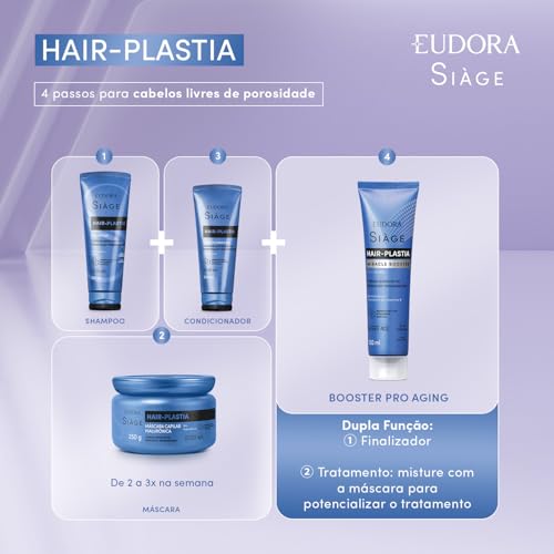 EUDORA SIÀGE PROMOPACK HAIR-PLASTIA