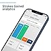 Shot Scope H4 GPS Handheld with Shot Tracking - F/M/B Green and Hazard Distances - 36,000+ pre-Loaded Courses - 100+ Statistics Including Strokes Gained - No subscriptions
