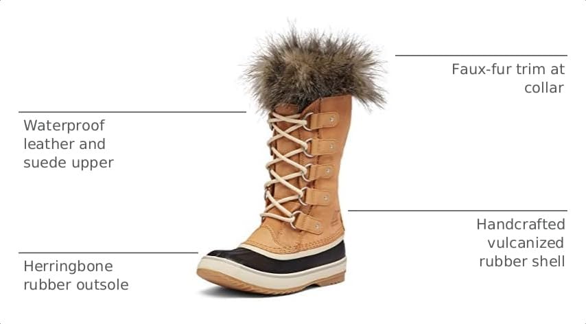 Image of Sorel Womens Joan of Arctic Waterproof Boots
