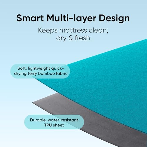Image of Frido Bamboo Waterproof Mattress Protector for Queen Beds (78 x 60 Inch), Soft Bamboo Terry Comfort, Cooling Breathable & Noiseless Mattress Cover, Fit for Mattresses Up to 10 Inches (Teal Blue)