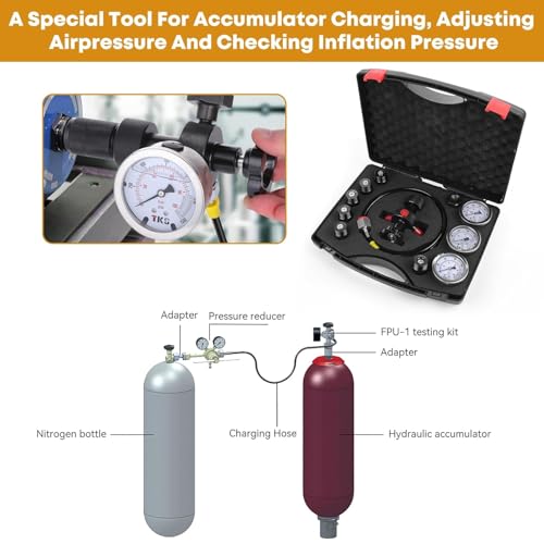 Image of Hydraulic Nitrogen Accumulator Charging Kit, Nitrogen Fill Kit, Nitrogen Pressure Test System with 7 Couplings, 3 Gauges(1500PSI /4000PSI / 6000PSI), and 1 Gas Hose (3 Gauges)