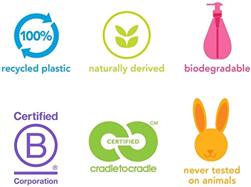 Method Dish Soap Pump 18Oz - Variety Pack (Lemon Mint, Lime Sea Salt), 2 Pack Of Each Scent #TOP3