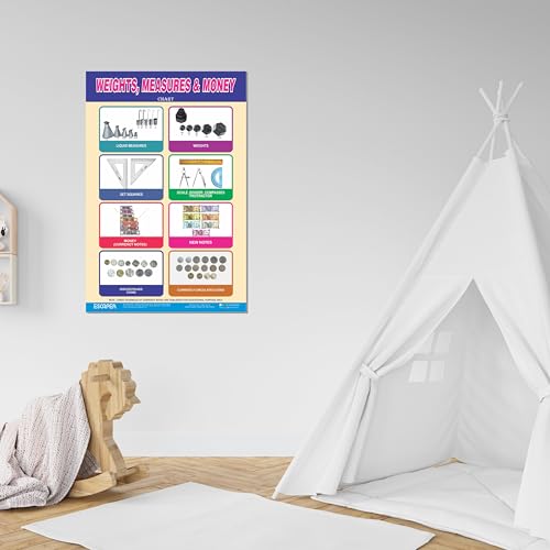 Image of ESCAPER Weight, Measure & Money Educational Charts (11.5 x 17.5 inches), 300 GSM Paper, Laminated, Self Adhesive Back, Kids Learning Posters, Perfect For Home Schooling, Nursery Students