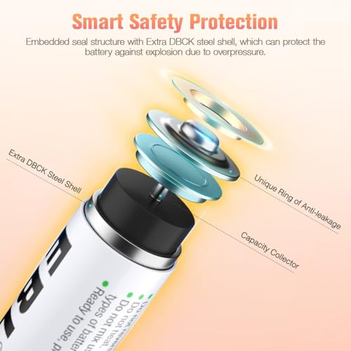 Image of EBL 2800mAh Ni-MH AA Rechargeable Batteries (8 Pack) and Rechargeable AA AAA Battery Charger