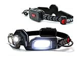 STKR Concepts FLEXIT Headlamp 3.0-300 lumens