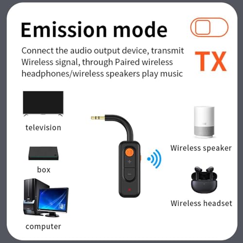 Image of MICROWARE Bluetooth 5.4 Transmitter Receiver 2-in-1 Wireless Audio Adapter, Mini 3.5mm AUX Bluetooth Adapter for Home Car Airplane PC Audio Music Headphones TV Speakers