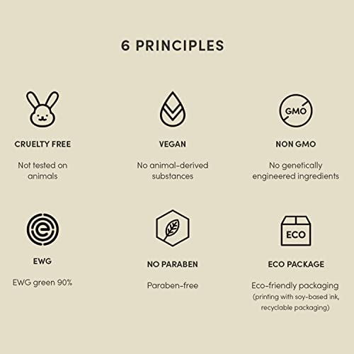 Serumkind Chaga Charging Drop - Nourishing And Hydrating Face Serum – Chaga Mushroom And Ginseng Extract – Deep Hydration For Extremely Dry Skin - Vegan, Cruelty Free, Unscented – 1.01 Fl.oz. #TOP4