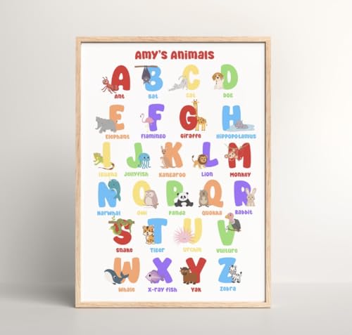 Póster del alfabeto de animales para un aprendizaje divertido de la A a la Z en tamaño A3