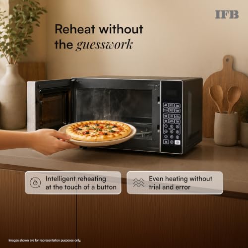 Product Variant View