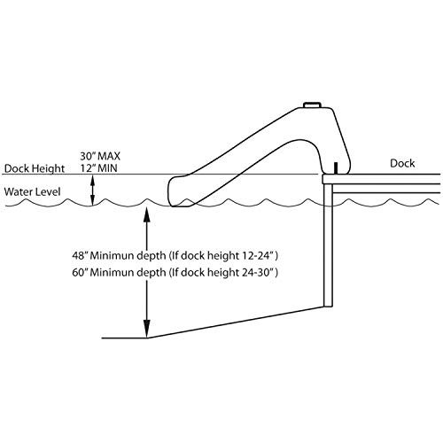 Rave Sports 00002 Dock Slide #TOP1