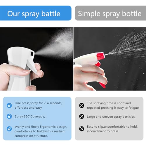 Botellas de Spray Continuo para Cabello 200ml 2un miniatura 2