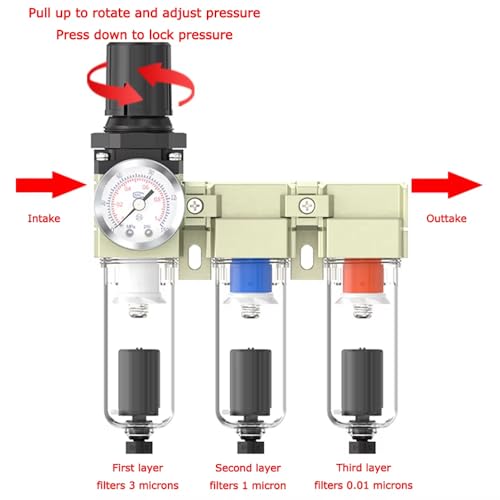 Separador de aceite y agua automático para eliminar la humedad en compresor de aire 3