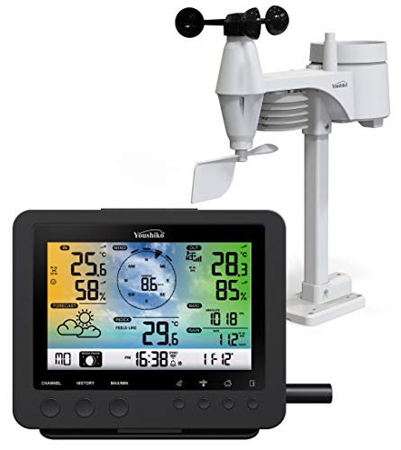 Weather Station (Premium Quality/Official UK 2025...
