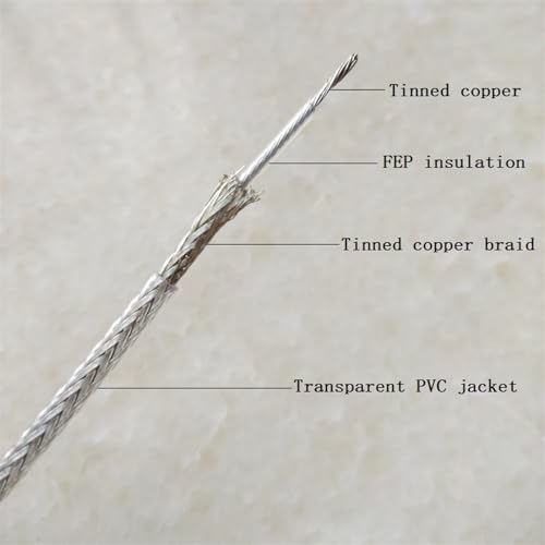 Cable de cobre de 0,3 mm, cable eléctrico flexible para iluminación 6