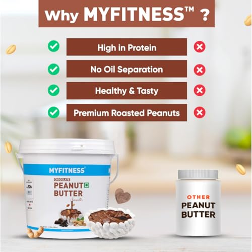 Image of MYFITNESS Chocolate Peanut Butter 2.5kg & 1.25kg