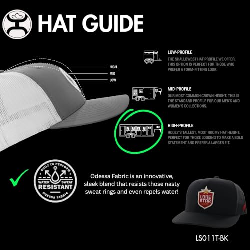 Image of HOOEY Lone Star Beer Patch Trucker Hat for Men, Adjustable Snapback Mesh Baseball Cap, 5-Panel Western Work Hat