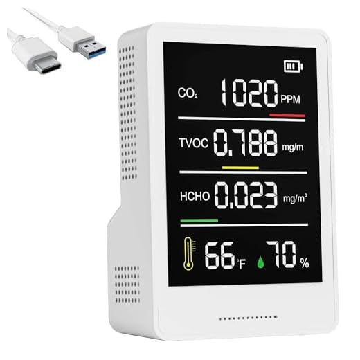 MXY Air Quality Monitor, Professional & Accurate CO2, TVOC, HCHO, Humidity& Temperature Particle Counter, for Home, Office, School, Hotel, Car