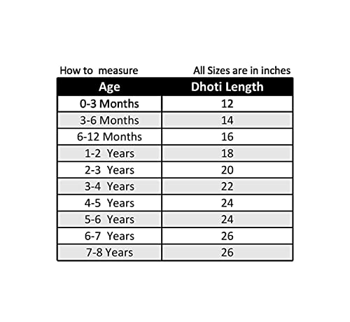 Image of ITSMYCOSTUME Krishna Dress for Baby Boy Kids Set of 10(Dhoti,Hip Cover,Patka,Mukut,Morpankh,Bansuri,Kamarband,Bajuband,Kundal) Little Krishna Ji Kanha Janmasthmi Costume