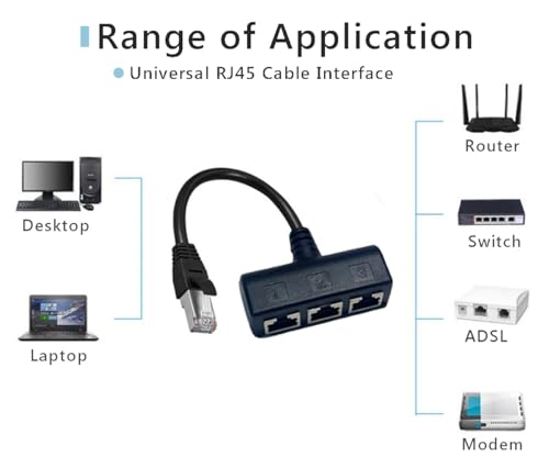 Image of RJ45 Ethernet Splitter 1 to 3 Network Adapter, RJ45 1 Male to 3 Female LAN Ethernet Adapter Cable, Suitable for Super Cat5, Cat5e, Cat6, Cat 7, Cmpatible with ADSL, TVs, Set-top Boxes, Routers