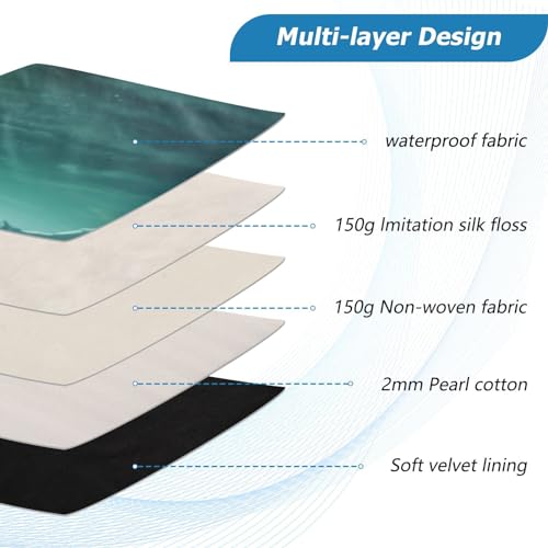 Funda para portátil 13-14 pulgadas impermeable miniatura 4