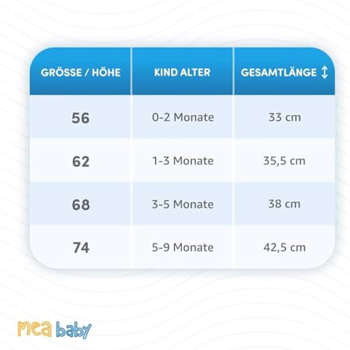 MEA BABY Unisex Baby Wickelshirt, 100% Baumwolle,Mädchen (Mehrfarbig),68