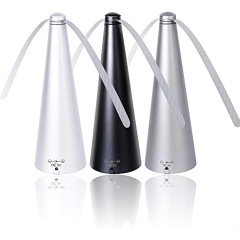 Haishell 3 Pcs Fliegenschutz-Fan Fliegenabweisender Ventilator Tragbarer Fliegenschutzventilator Fly Repellent Fan Insekten fliegenventilator für Innen-Außenbereich Cover