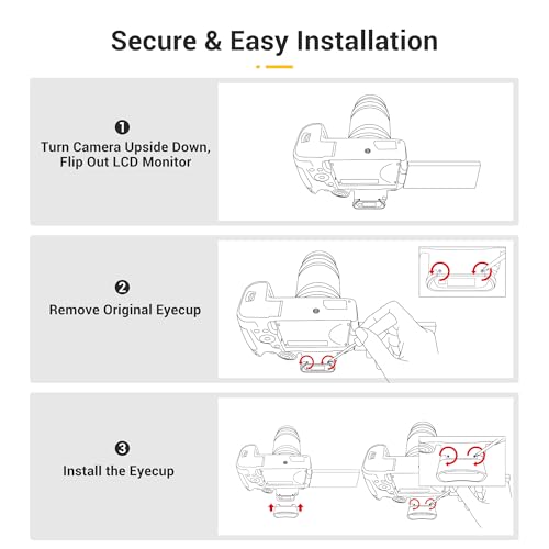 Canon EOS R5 Mark II camera