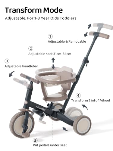 Image of newyoo TR008 5-in-1 Tricycle for Toddlers 1-3, Toddler Bike, Birthday Gifts