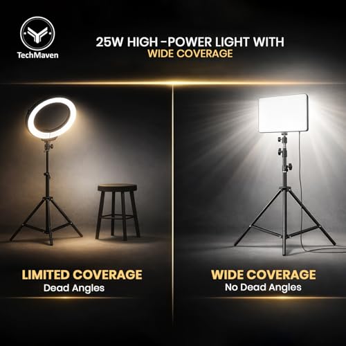Image of Studio Panel Light for Video & Photography with Tripod Stand | Content Creation Lighting with Video Recording & Remote Control | 3000K-6500K | 7Ft 360 Rotatable Tripod