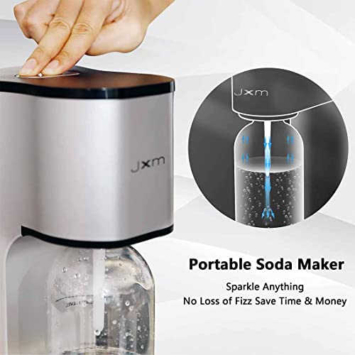 JXXM Stainless Soda Maker Machine Crazymos