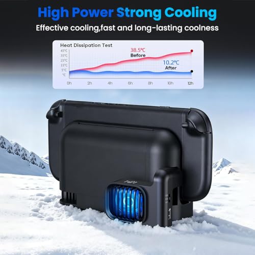 Image of ZORBES Cooling Fan for Nintendo Switch 2 Dock, Charging Dock Cooling Fan with Built-in USB Port, 2 Speeds, USB Plug-in Cooler Low Noise Heat Dissipation Fan Cooler, Cool Down Accessories for Switch