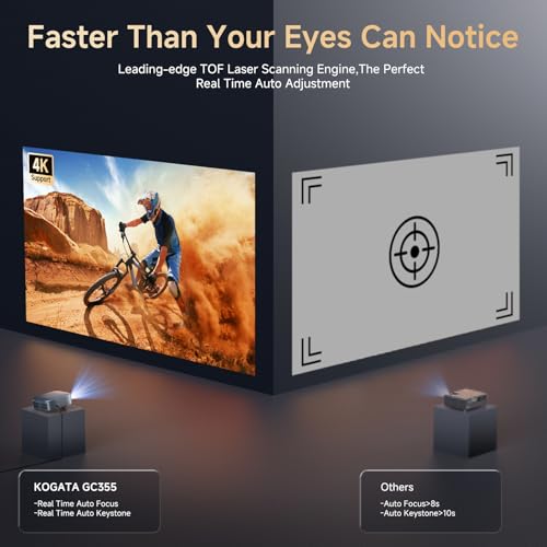 Image of Short Throw Projector 4K with WiFi and Bluetooth,2000ANSI Auto Focus Keystone Smart Projector Built in Apps Dolby Audio Home Theater Movie Portable Outdoor Projector Ceiling Gunmetal