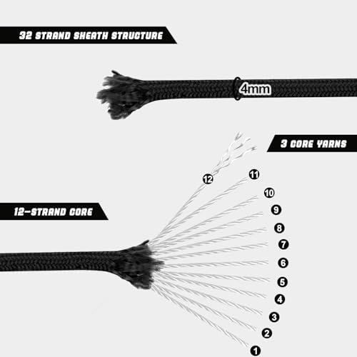 VITALUXE 1000lb Paracord Rope, 4mm 12 Triple Strands Paracord, Heavy Duty Tactical Parachute Cord for Survival Gear, Camping, Hiking, and Ideal for Bracelets, Lanyards, Type III, 1000FT, Black by VITALUXE - Image 3