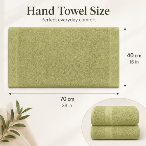 Image of Sulfar 100% Combed Cotton, Quick Drying Highly Absorbent, Luxury Hand Towel Set (Pack of 2, 40 X 70 cm) Misty Green