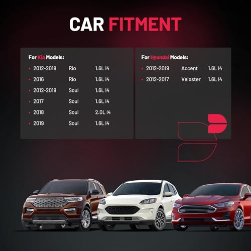 BDFHYK Coil Pack UF652 and Iridium Spark Plugs 93815 Compatible with Hyundai Accent Veloster Kia Rio Soul 1.6L 2.0L L4, Sets of 4