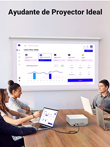 UGREEN - Cable DisplayPort a HDMI Macho (2 m, Chapado en Oro, de Audio y vídeo)