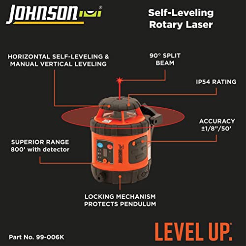 Image of ROYTOOL Self Leveling Rotary Laser