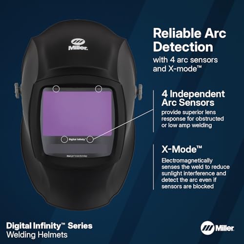 Digital Infinity™, Black Ops, ClearLight 4X by Miller - Image 7