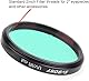 Svbony 2 Teleskopfilter, UV-IR-Schnittblockfilter Verbessern Sie die Bildschärfe, für CCD-DSLR-Kamera Astrofotografie