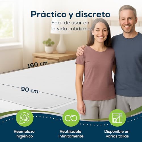 Miniatura 3 de Sensalou Empapador Cama Lavable 90x160 Cm Pack De 2 Protectores Impermeables Reutilizables Protección Higiénica Para Incontinencia, Adultos, Mayores Y Niños Oeko-Tex